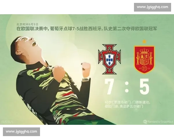 高薪球员的职业精神拷问：世俱杯争议背后的金钱与责任